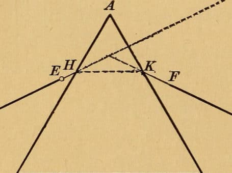 Titanium Physicists Podcast